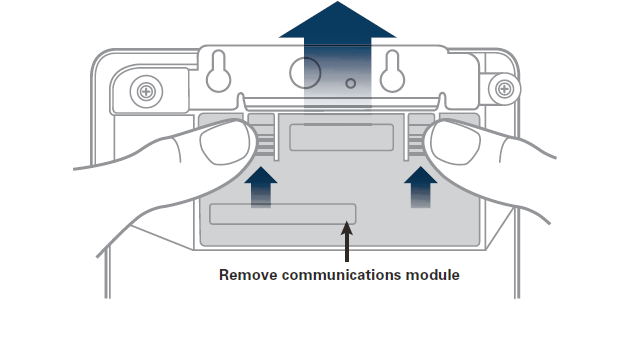 Removing communications module from Genius Countertop