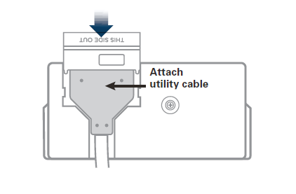 Attaching utility cable to Genius Countertop