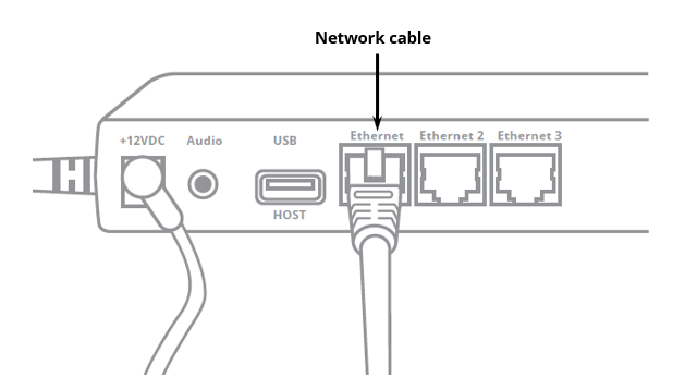 Inserting ethernet cable into utility cable