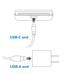 Image that shows USB-C end being inserted into e285 device and USB-A end being inserted into power adapter