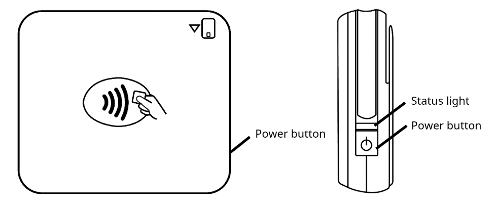 Diagram of a Bluetooth device.