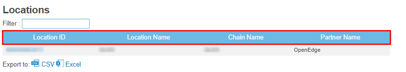 How do I view a location on OpenEdge View? Descriptive Image - OEV Location list Screenshot that shows the column headings you can click on to reorder the list of locations.